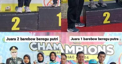 Prestasi Gemilang SMKN 1 Pasuruan di Bhayangkara Invitation Archery Championship III Jawa Timur